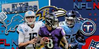 Carolina Panthers Vs New York Giants Match Player Stats Revealed Carolina Panthers Vs New York Giants Match Player Stats