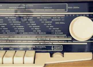 Alternative Radio Stations New York: Discover Hidden Music Gems Today