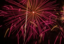 The Best Fireworks Shows In NYC: Ultimate Fourth Of July Guide Home