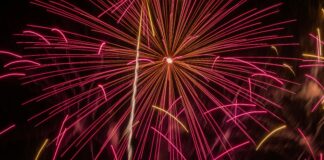 The Best Fireworks Shows In NYC: Ultimate Fourth Of July Guide