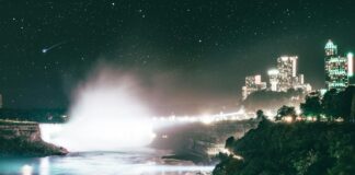 New York To Niagara Falls: Ultimate Guide To An Unforgettable Journey