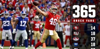 49ers’ Brock Purdy throws for 365 yards in victory over Giants