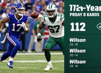 Bills’ Allen rushes for 112 yards, Jets’ Wilson throws two touchdowns