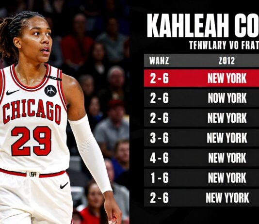 Chicago Sky’s Kahleah Copper scores 26 in win over New York Liberty