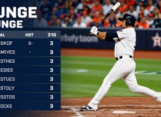Yankees’ Judge Hits 30th Homer as Astros Dominate 8-3
