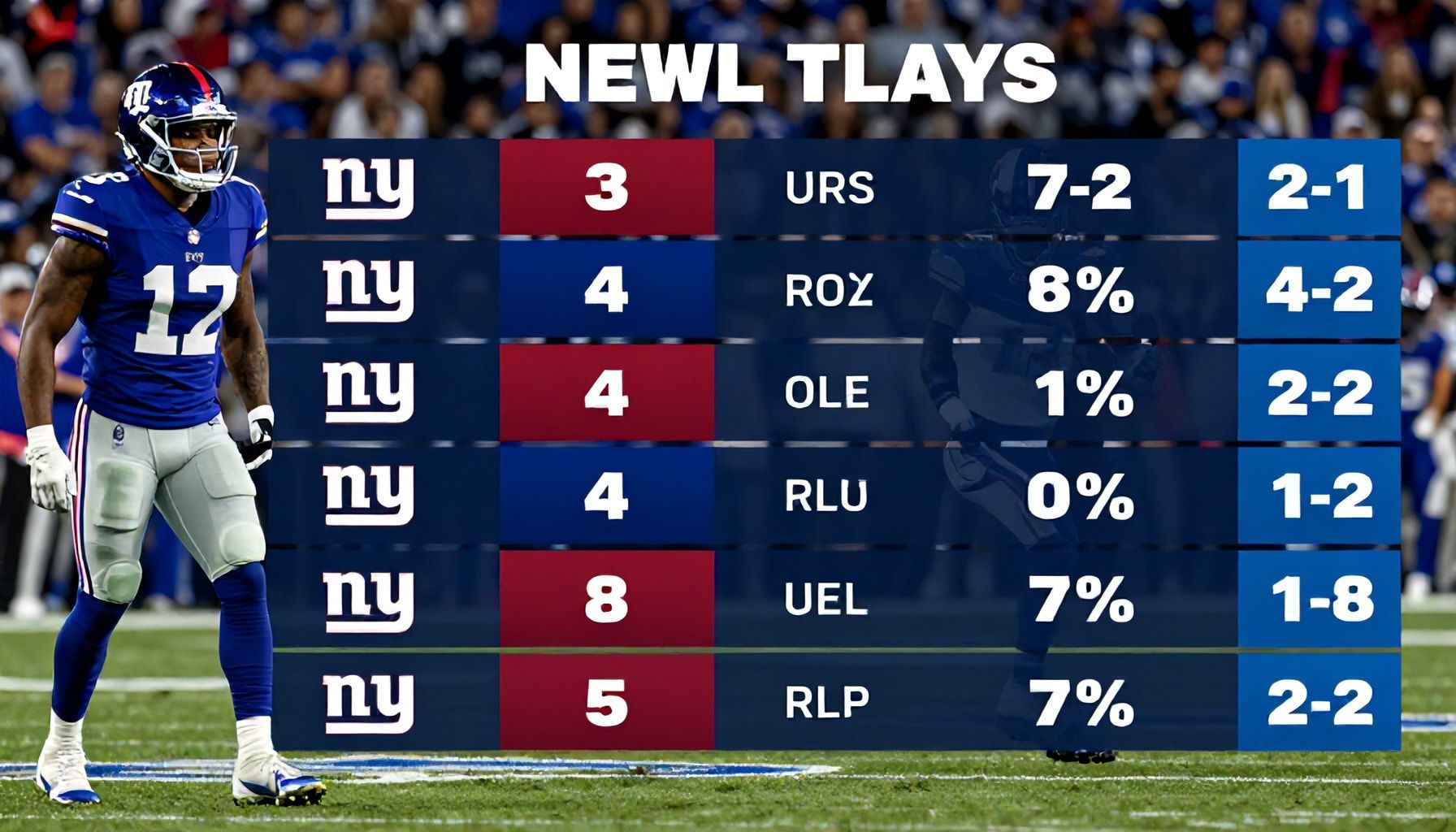 Key plays that defined the game's outcome