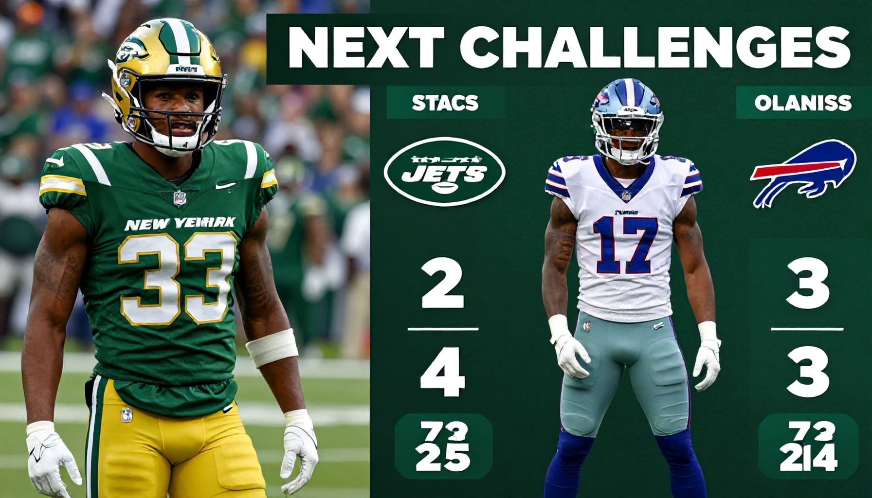 Looking Ahead: Jets' Next Challenges