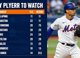 Mets Face Yankees: Key Player Stats to Watch