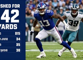 Giants’ Barkley Rushed for 142 Yards in Sunday’s Victory Over Eagles