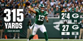 Jets’ Zach Wilson Throws for 315 Yards in Thrilling 27-24 Loss to Packers