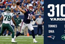 Patriots’ Mac Jones throws for 310 yards in Jets victory