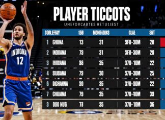 New York Liberty Dominate Indiana Fever with 30-Point Victory