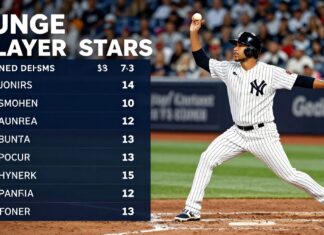 Yankees’ Judge homers twice as Sox drop 7-3 decision