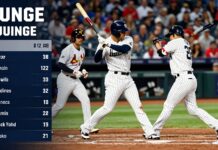 Yankees’ Judge hits three home runs in 12-4 win over Cardinals