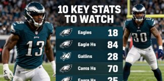 Eagles, Giants Clash: 10 Key Stats to Watch