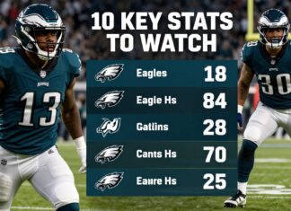 Eagles, Giants Clash: 10 Key Stats to Watch