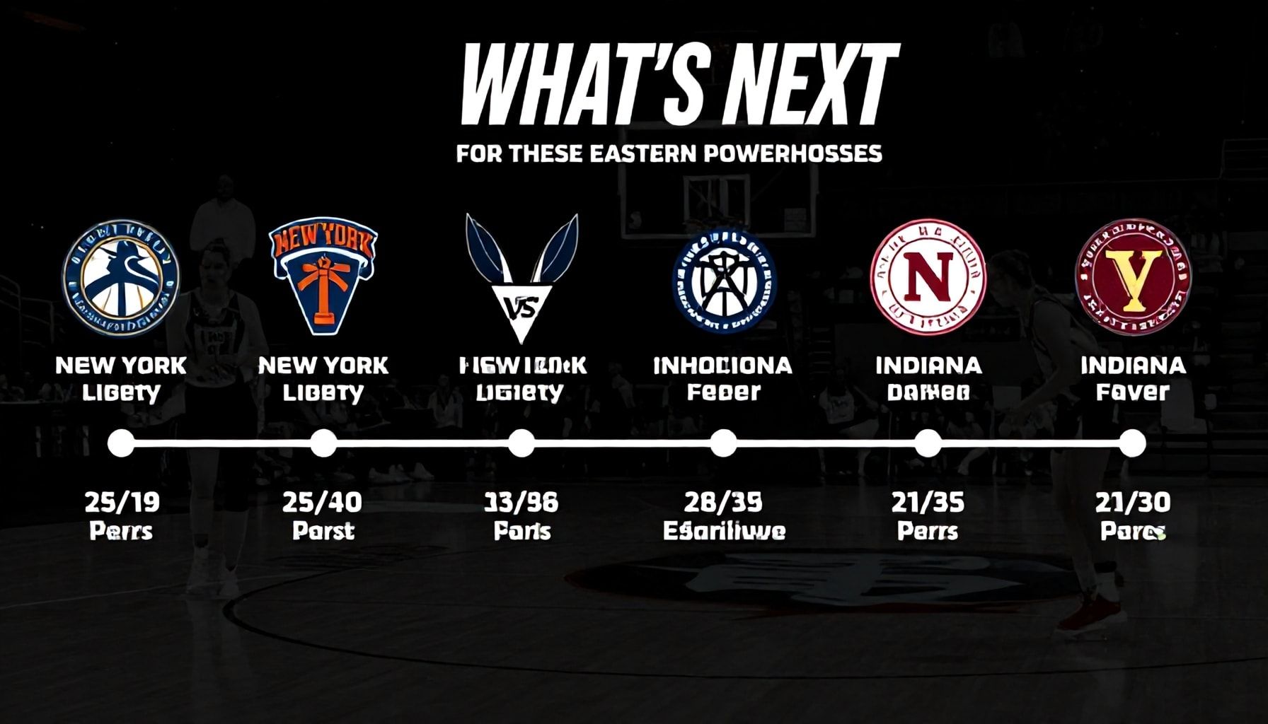What's Next for These Eastern Powerhouses